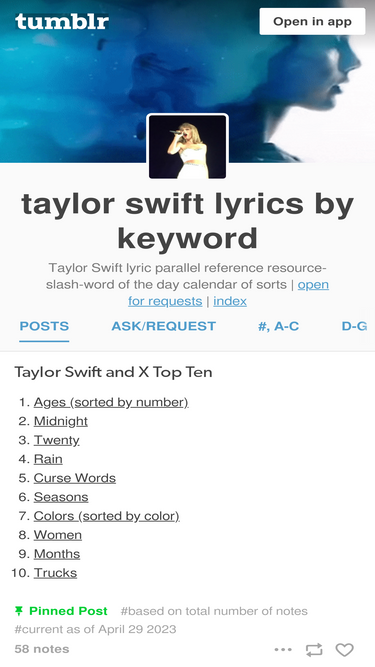 taylorswiftandx.tumblr.com
