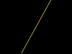 'sao-p.net' screenshot