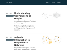 'distill.pub' screenshot