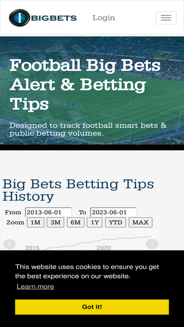 Ibigbets deals