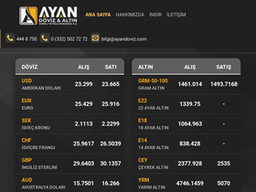 'ayandoviz.com' screenshot