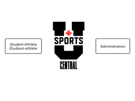 usportscentral.ca