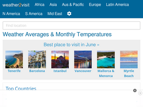 'weather2visit.com' screenshot