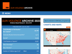 'gunviolencearchive.org' screenshot