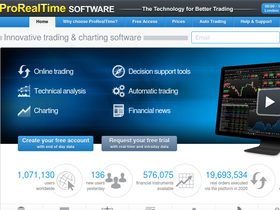 'prorealtime.com' screenshot