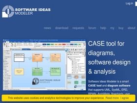 'softwareideas.net' screenshot