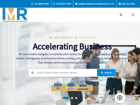 introspectivemarketresearch.com