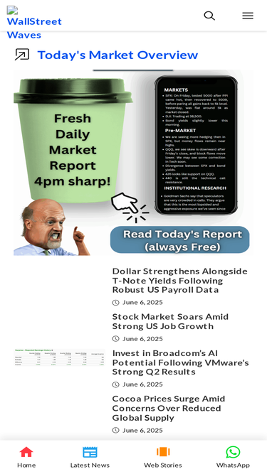 wallstreetwaves.com
