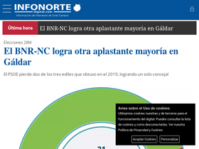 'infonortedigital.com' screenshot