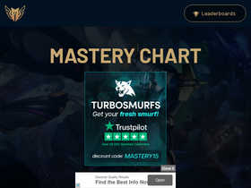 'masterychart.com' screenshot