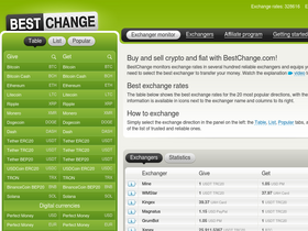 'bestchange.com' screenshot
