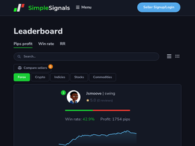 simplesignals.com