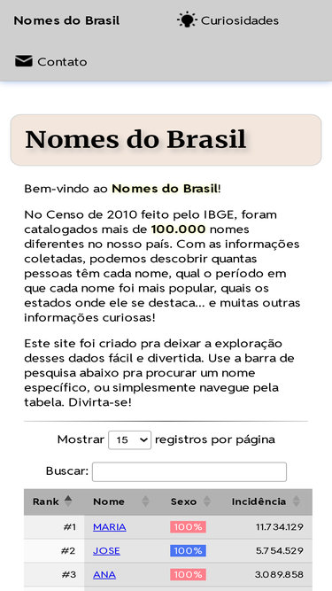 nomesdobrasil.net