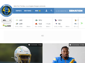 'boltsfromtheblue.com' screenshot