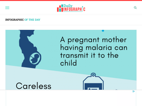 'dailyinfographic.com' screenshot