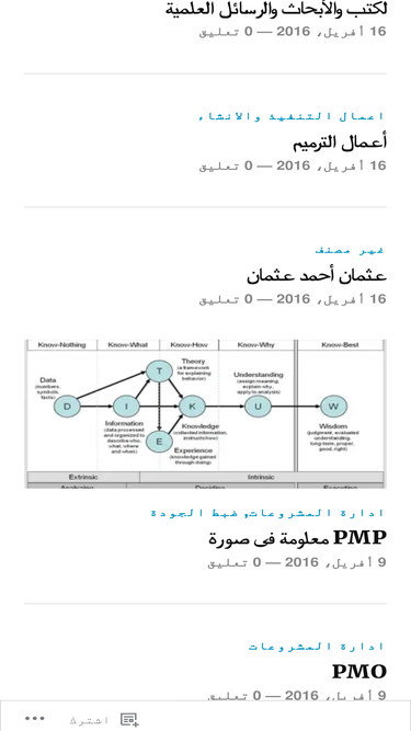 example30164.wordpress.com