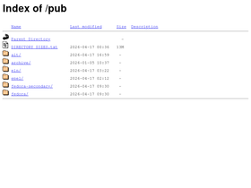 dl.fedoraproject.org