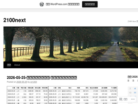 2100next.wordpress.com