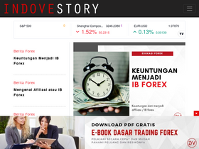 indovestory.com