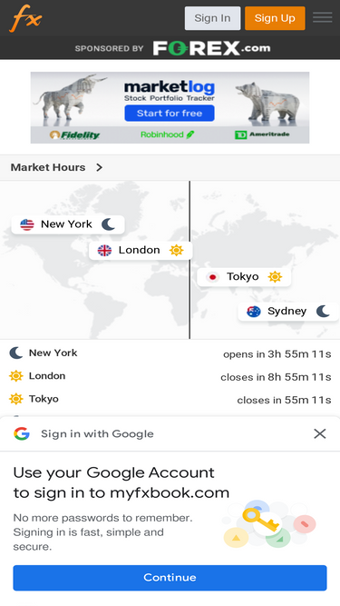 Myfxbook Com Traffic Ranking Marketing Analytics Similarweb