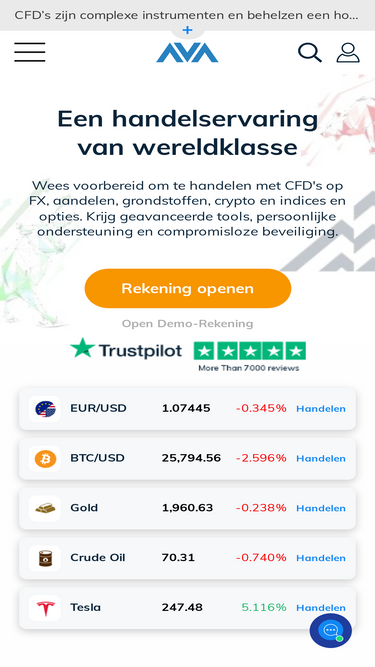 avatrade.nl