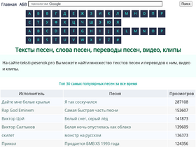 'teksti-pesenok.pro' screenshot