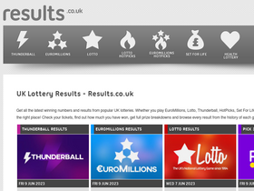 'results.co.uk' screenshot