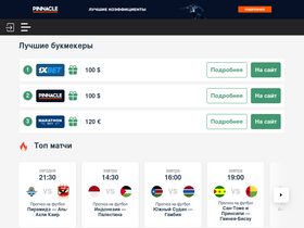 'stavkiprognozy.ru' screenshot
