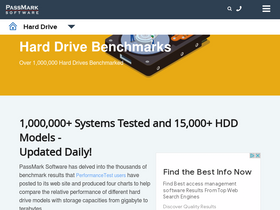 'harddrivebenchmark.net' screenshot