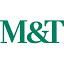 chittendeninsurance.com