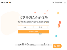 'finfo.tw' screenshot