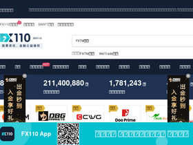 'fx110.com' screenshot