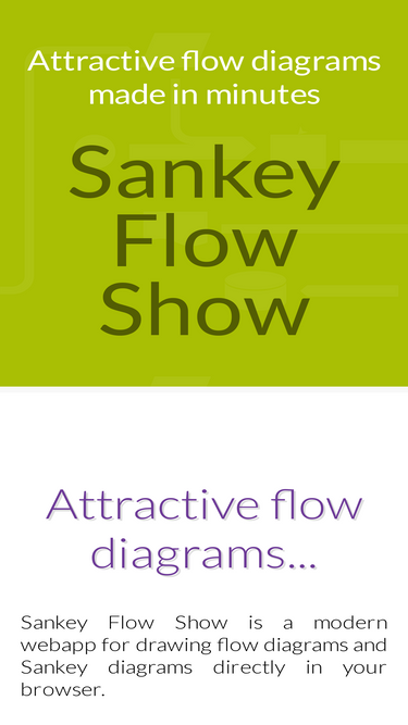 sankeyflowshow.com