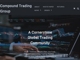 compoundtrading.com