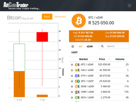 'altcointrader.co.za' screenshot
