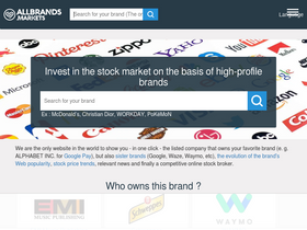 'allbrands.markets' screenshot
