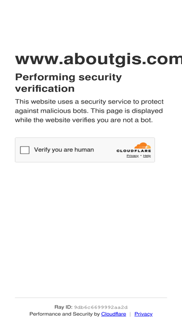 aboutgis.com