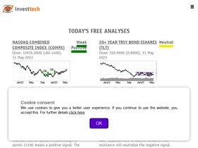 'investtech.com' screenshot