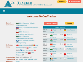 CueTracker - 2023 World Championship - Snooker Results & Statistics