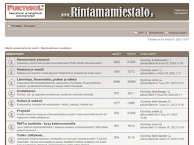 'rintamamiestalo.fi' screenshot