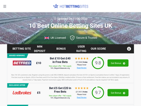 hotbettingsites.co.uk