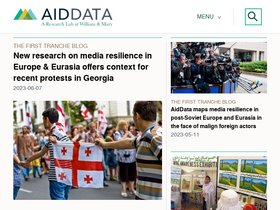 aiddata.org