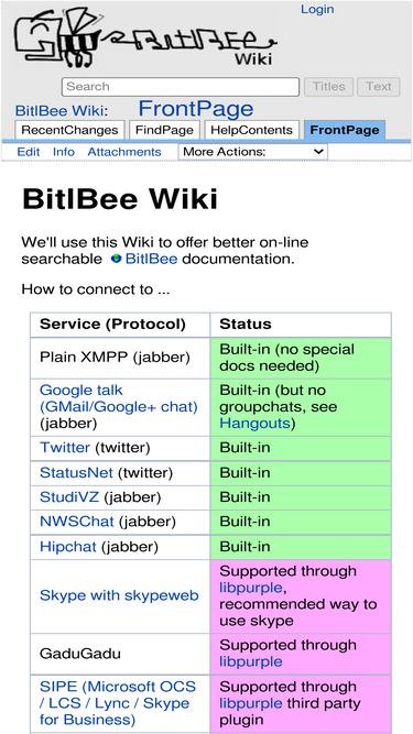 wiki.bitlbee.org