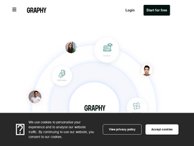 'spayee.com' screenshot