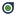 dartpoints.com
