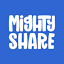 mightyshare.io