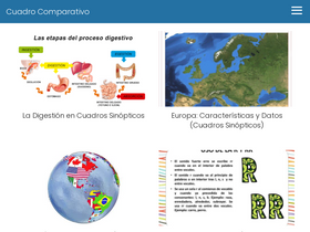 'cuadros-comparativos.com' screenshot