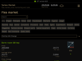 'tarkov-market.com' screenshot