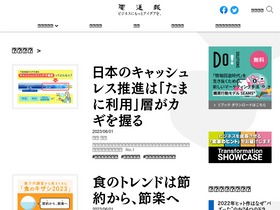 'dentsu-ho.com' screenshot