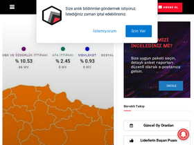 'turkiyeraporu.com' screenshot